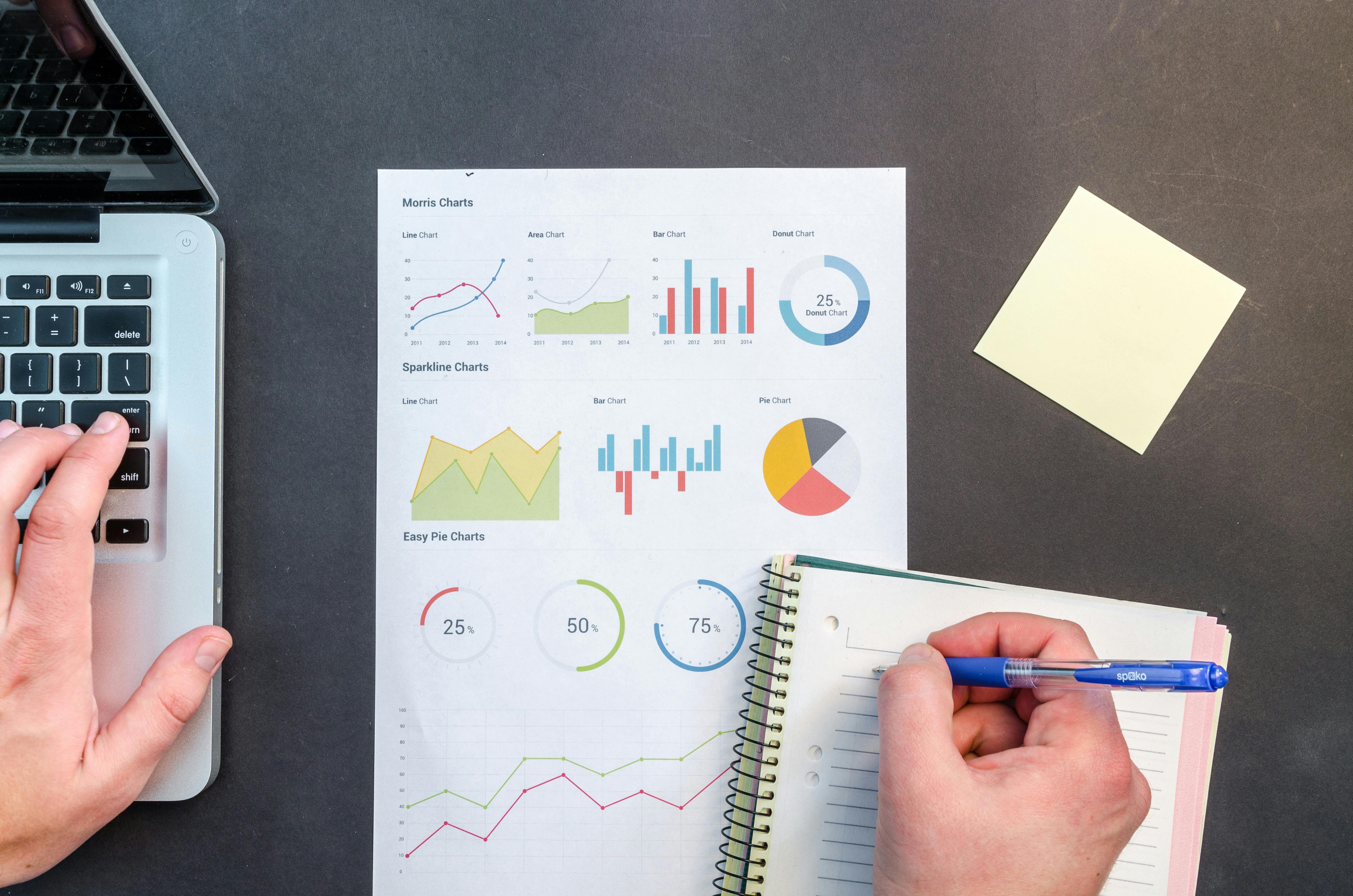 Quantitative Research